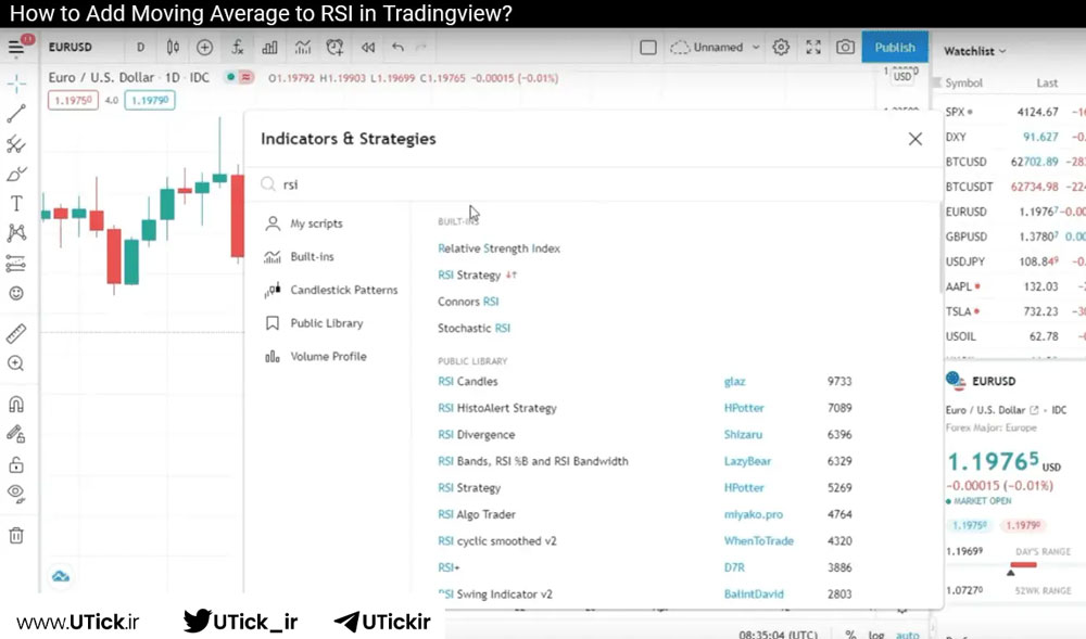 RSI در تریدینگ ویو