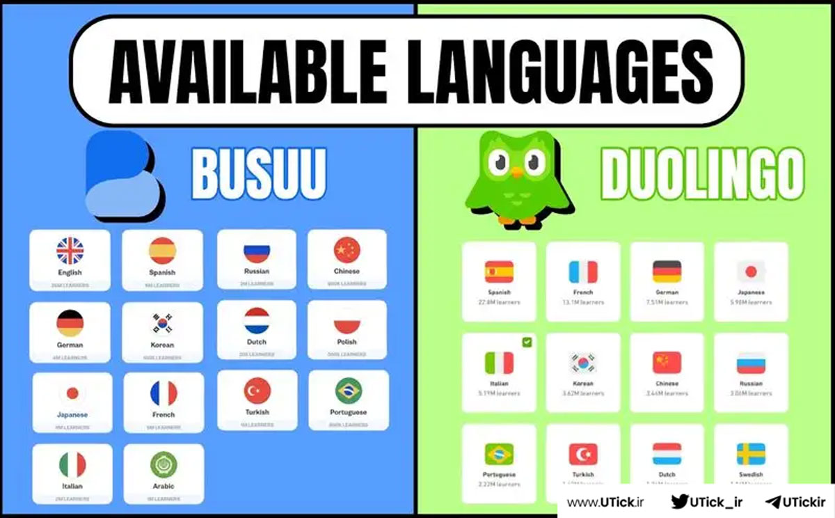 نرم افزار duolingo و busuu