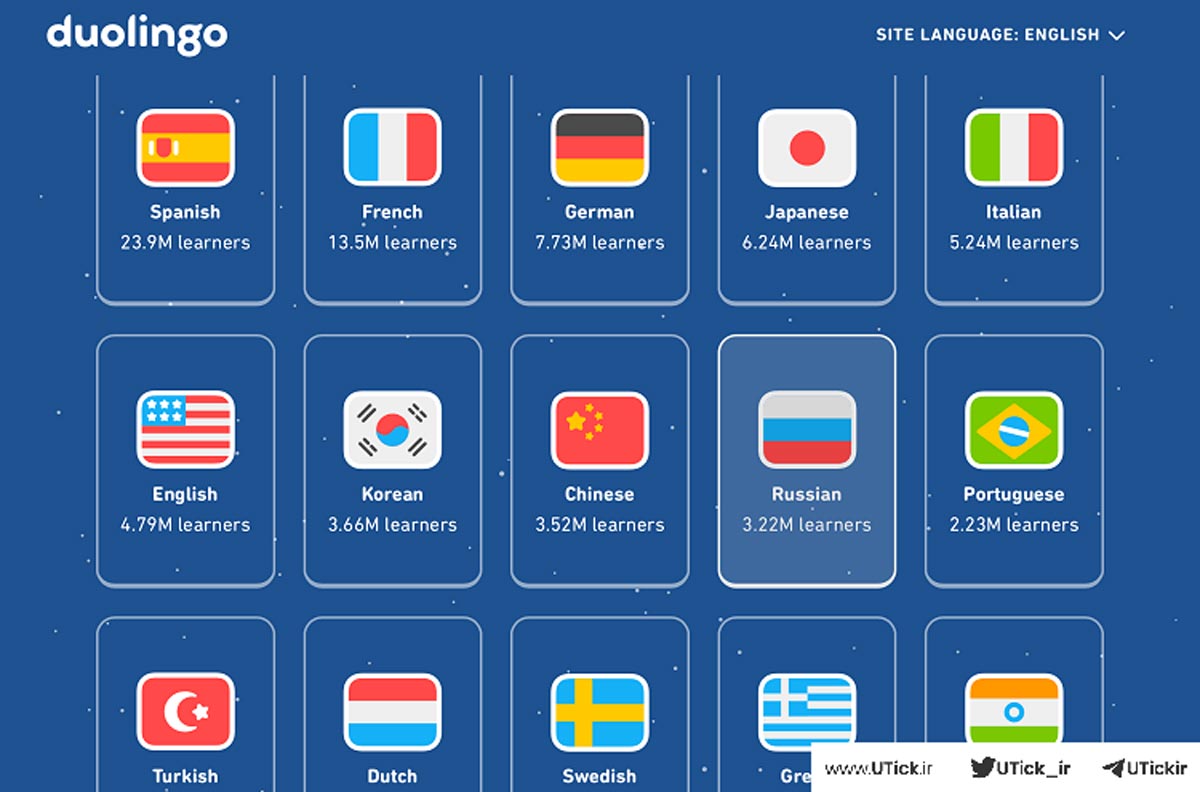 Lingvist و Duolingo