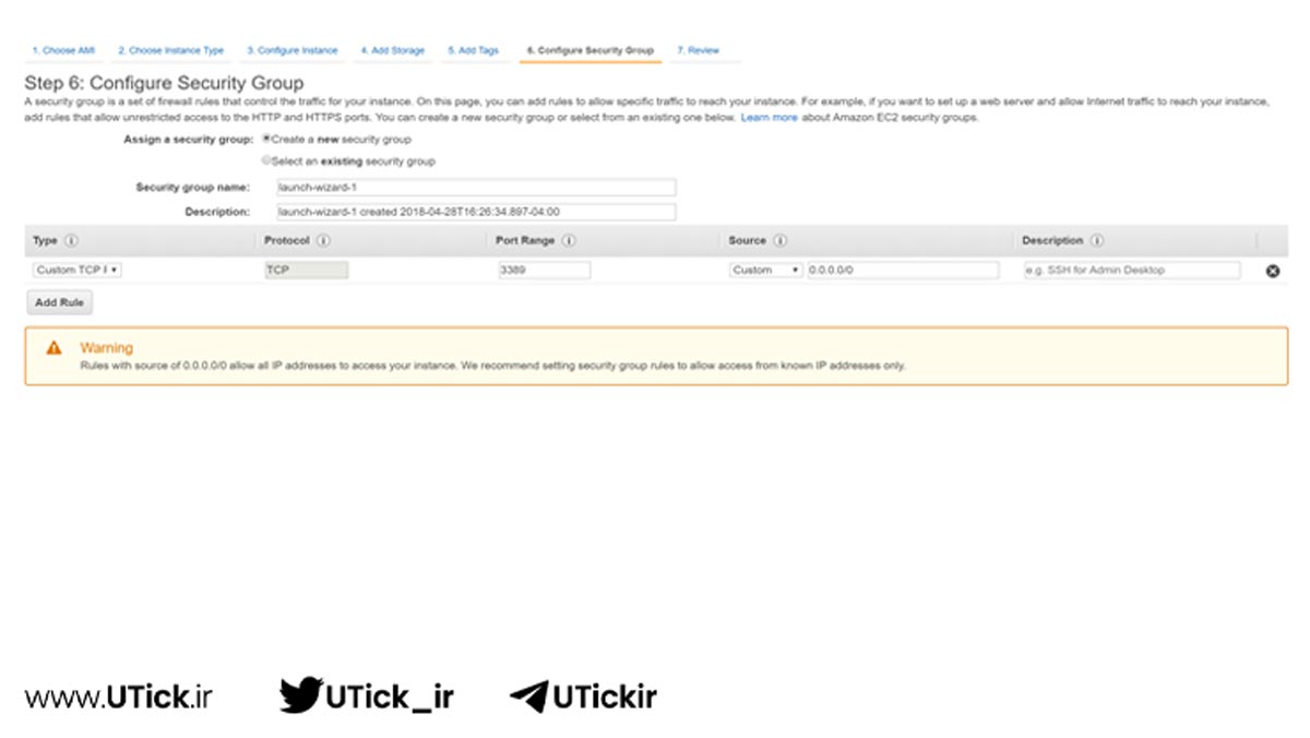 aws آمازون چیست