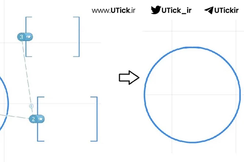 نحوه استفاده از Prezi