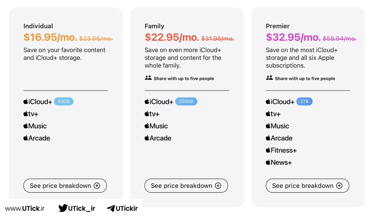 اپل آرکید چیست