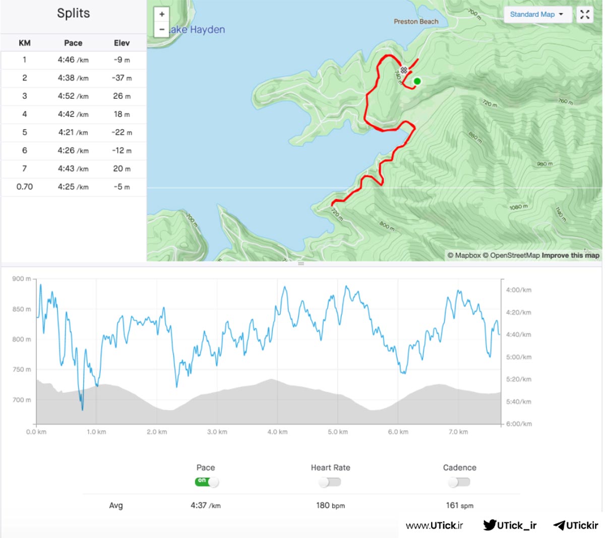 نحوه استفاده از Strava