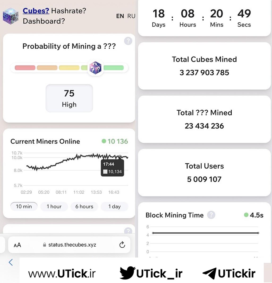 ایردراپ کیوبز چیست