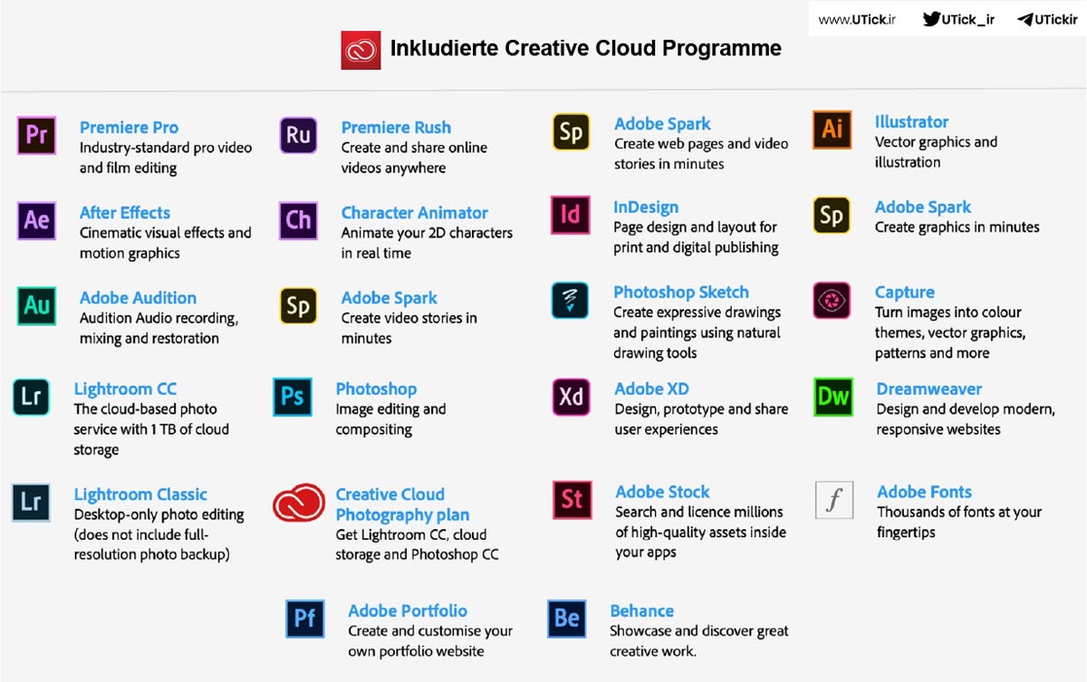 Adobe Creative Cloud چیست 