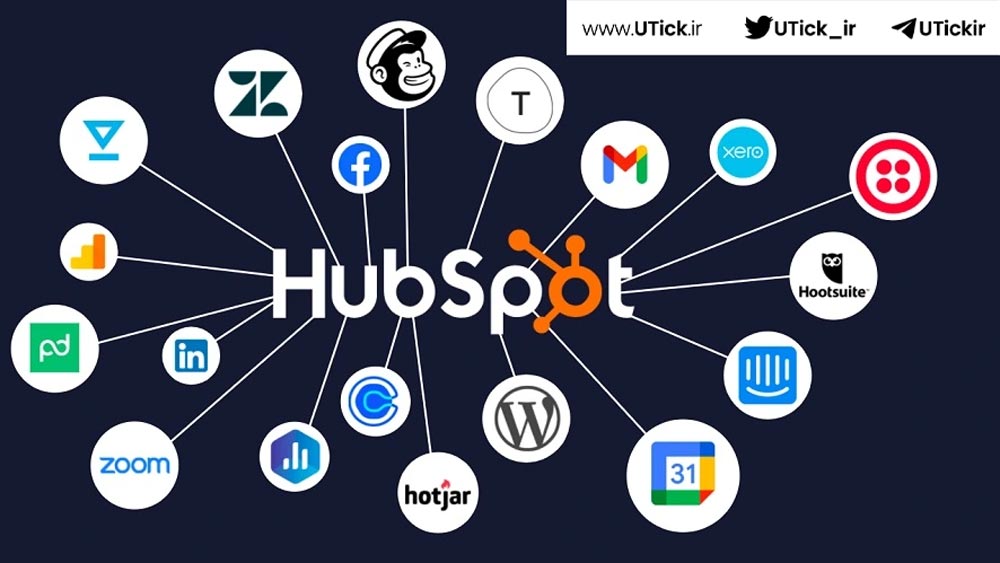 سمراش و HubSpot